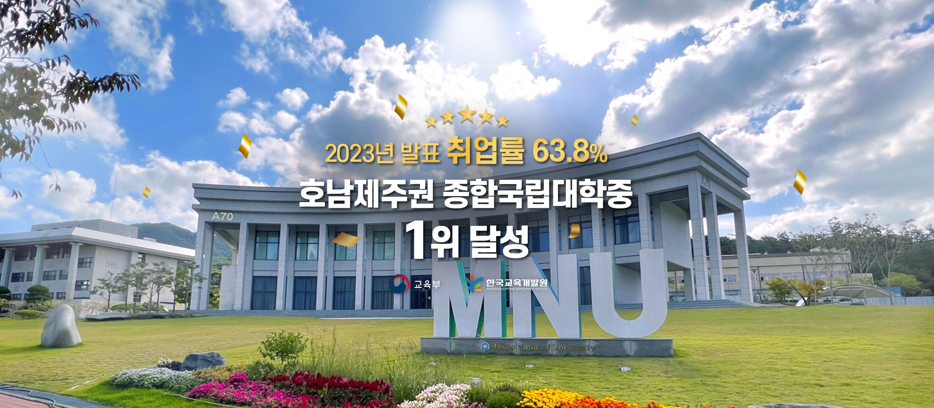 취업률